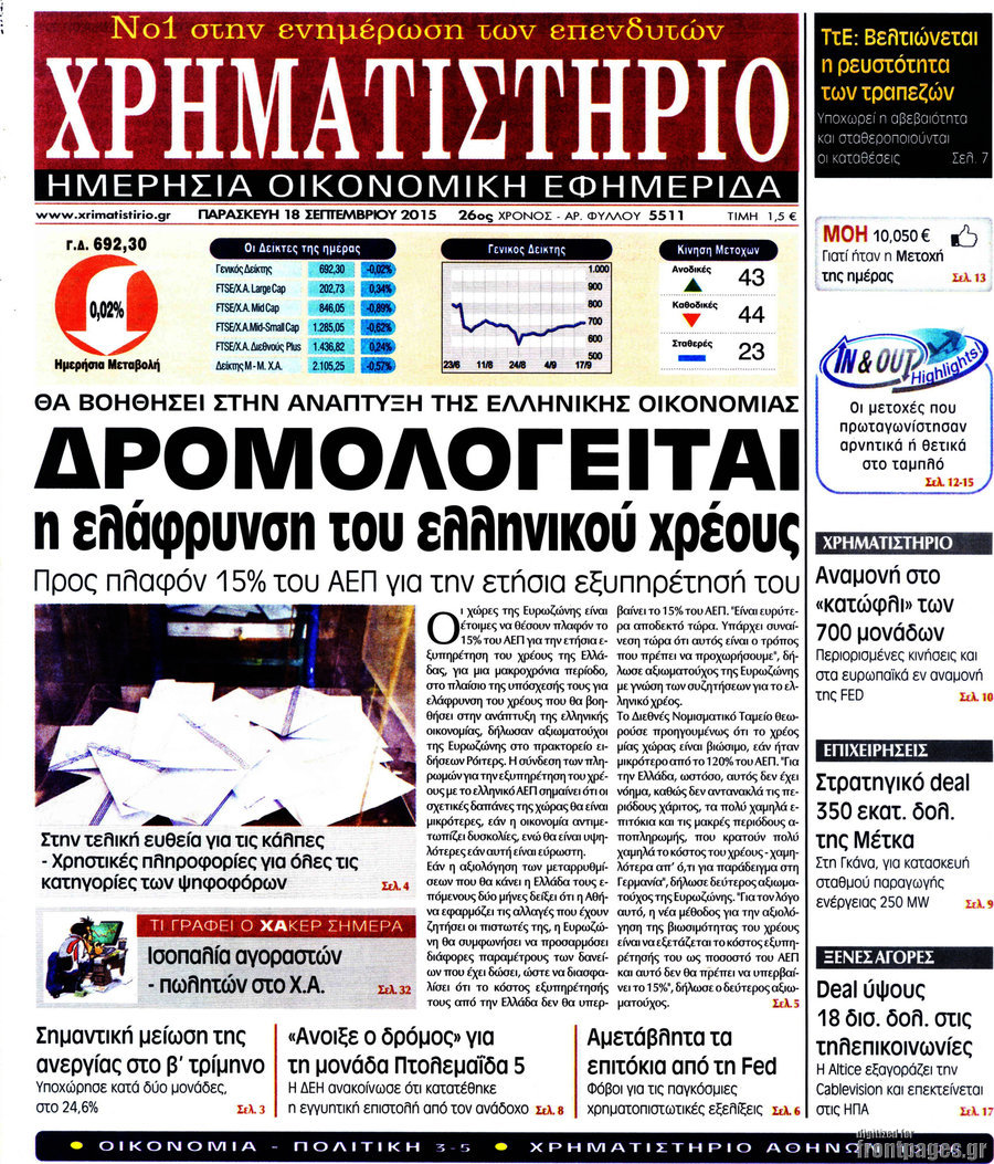 Χρηματιστήριο