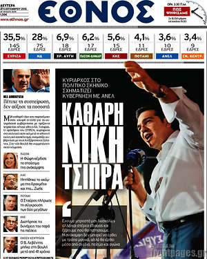 Έθνος: Καθαρή νίκη Τσίπρα