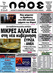 /Λαός