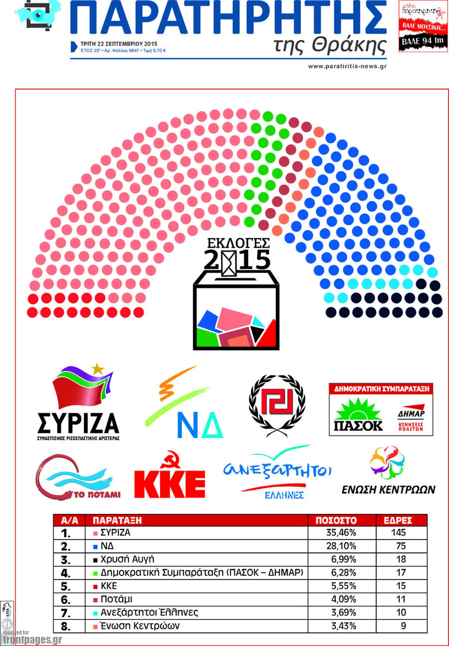 Παρατηρητής