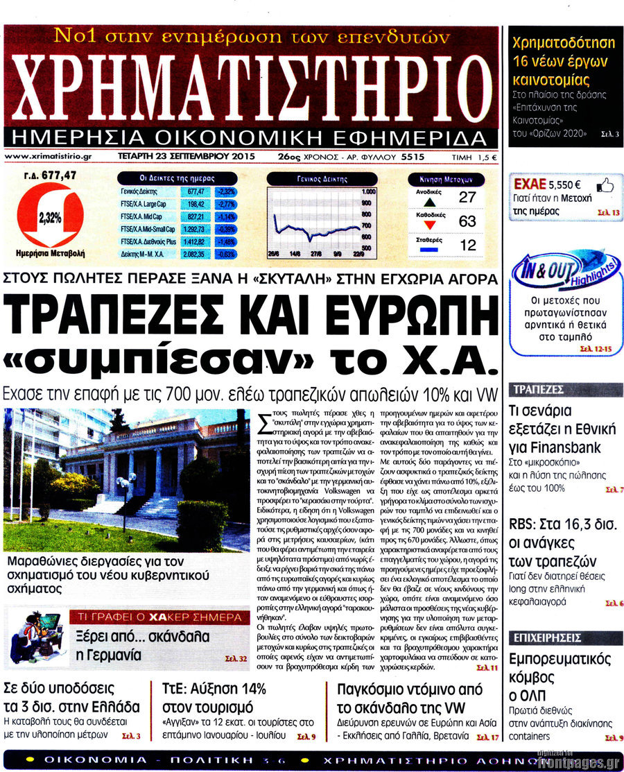 Χρηματιστήριο