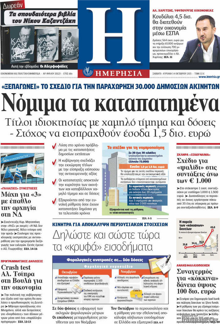 Ημερησία
