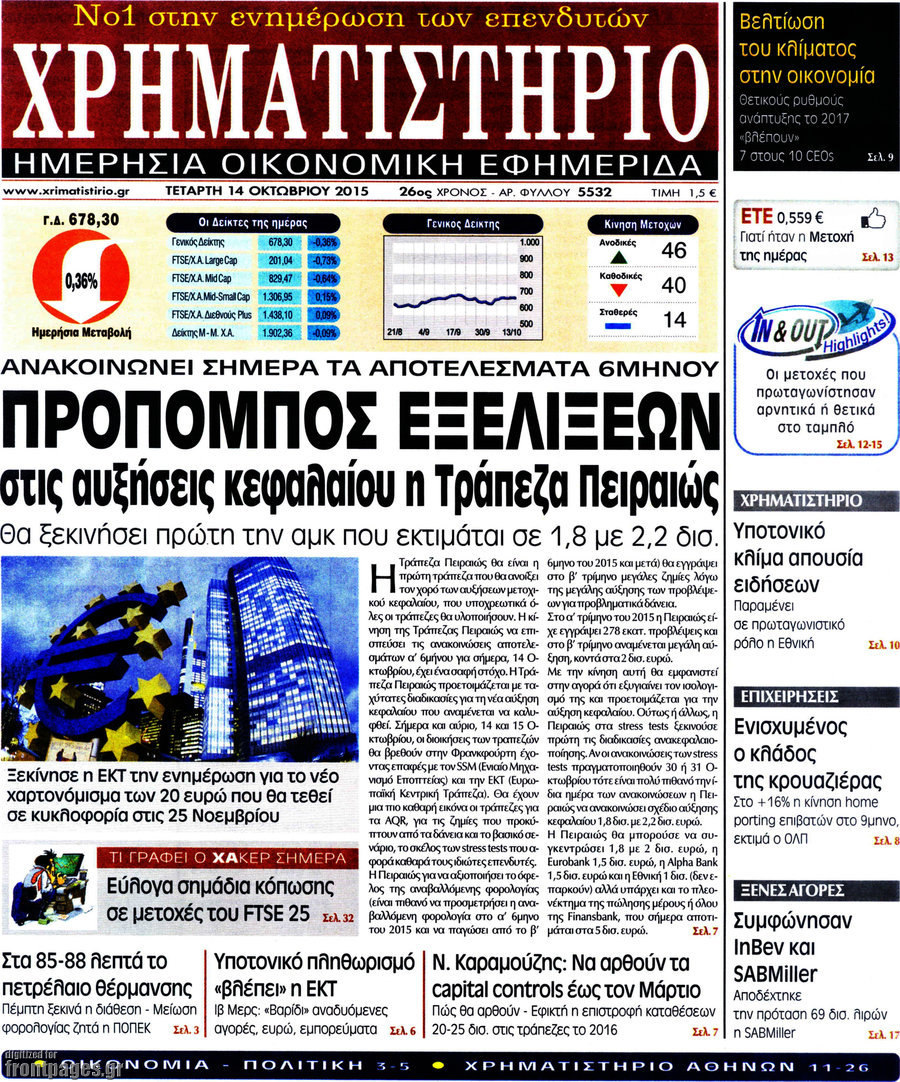 Χρηματιστήριο