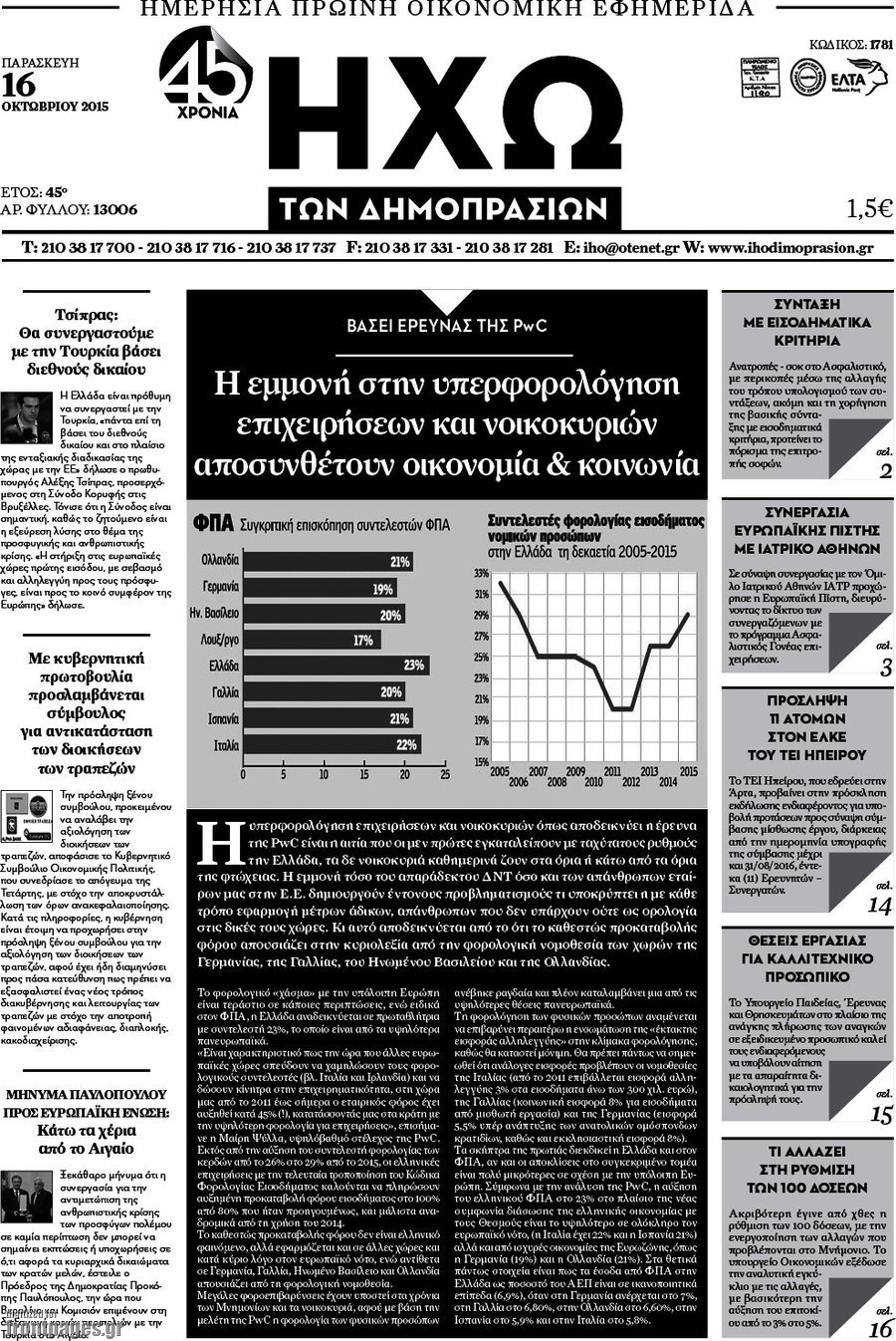 Ηχώ των Δημοπρασιών
