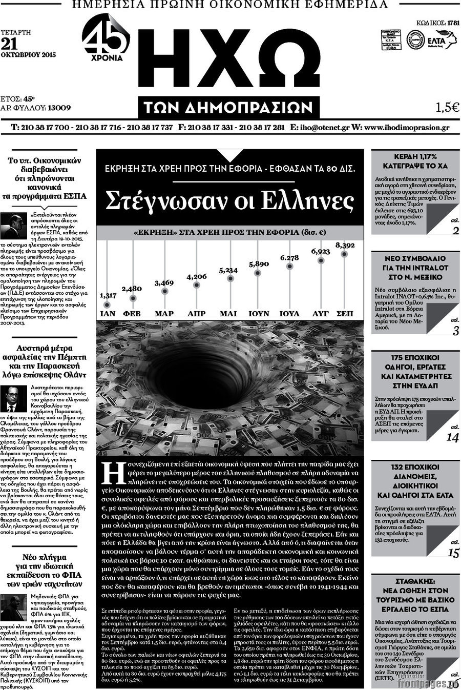 Ηχώ των Δημοπρασιών