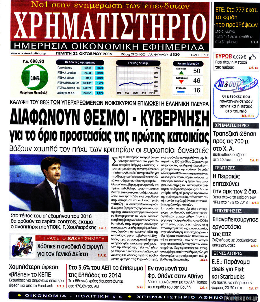 Χρηματιστήριο