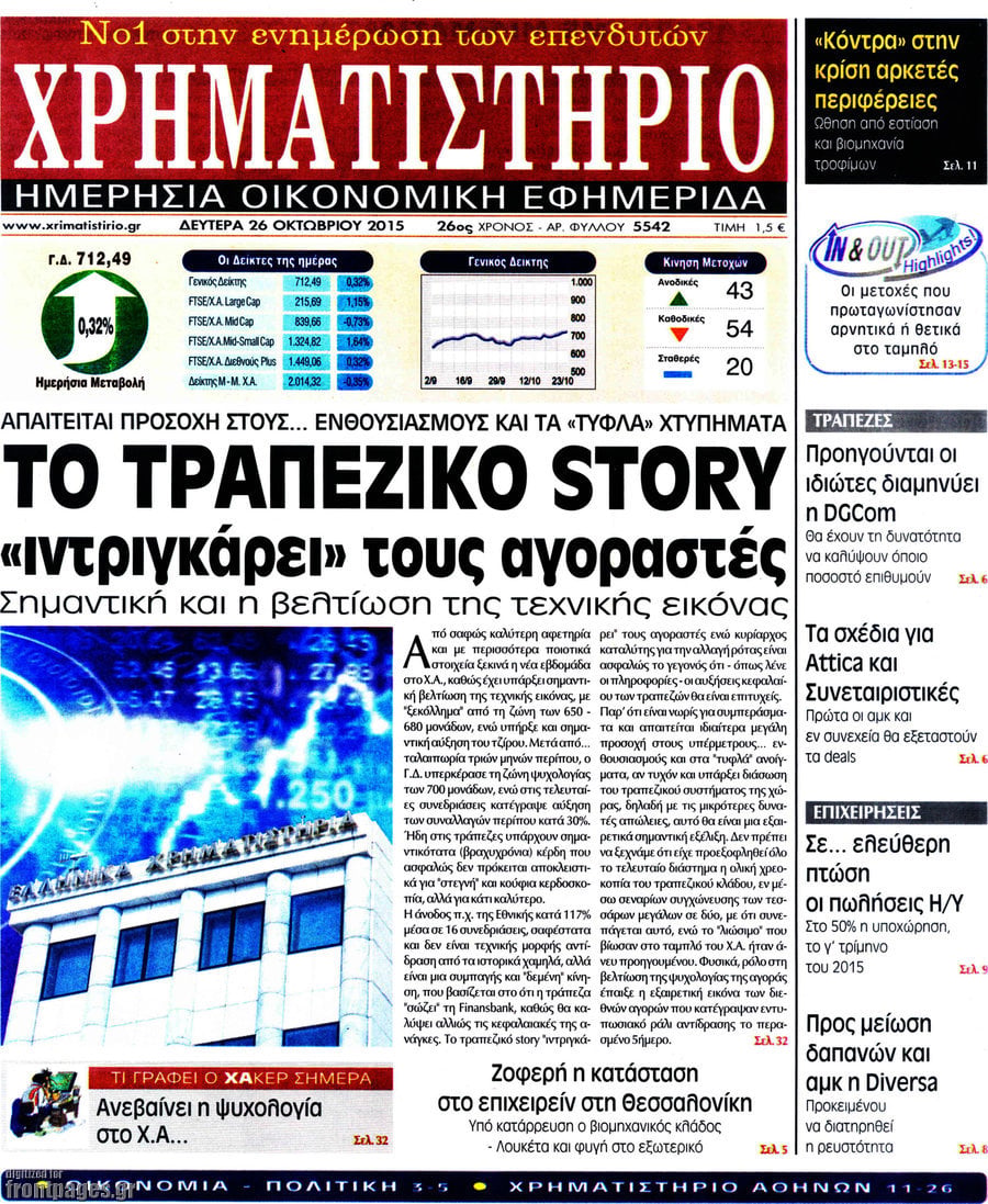 Χρηματιστήριο