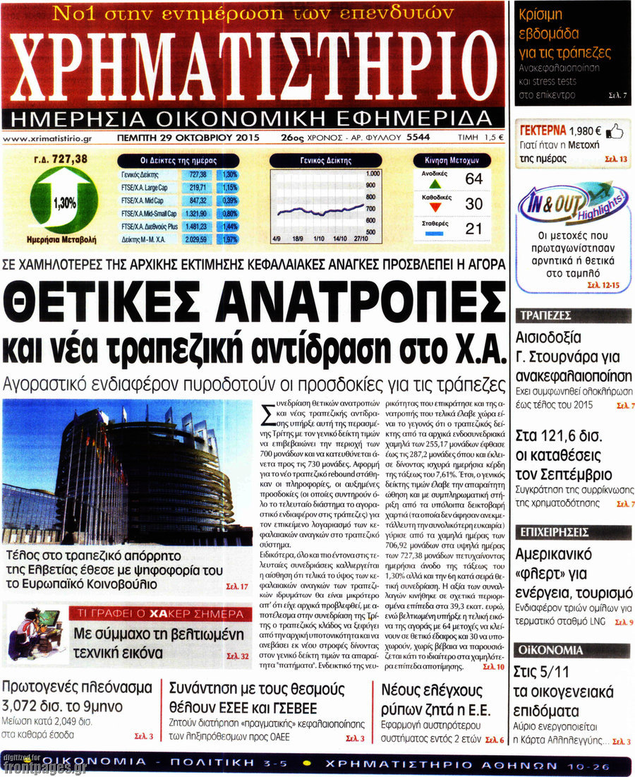 Χρηματιστήριο