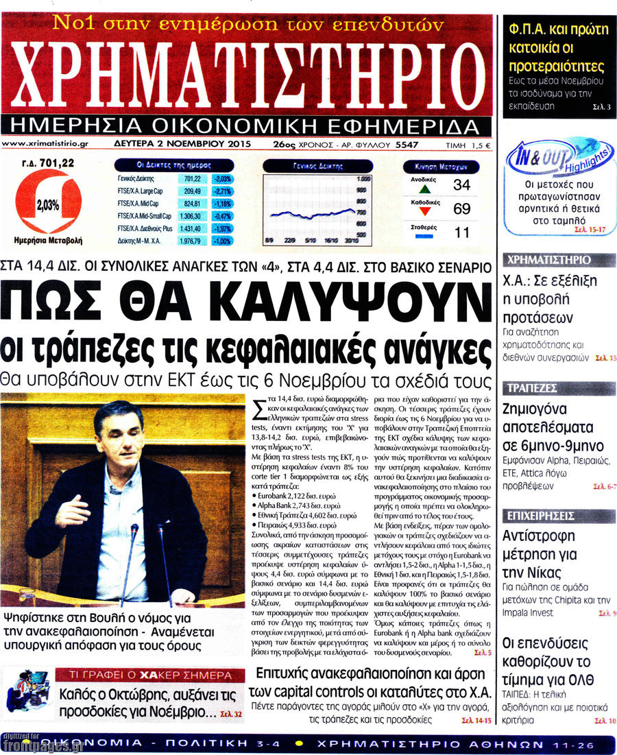 Χρηματιστήριο