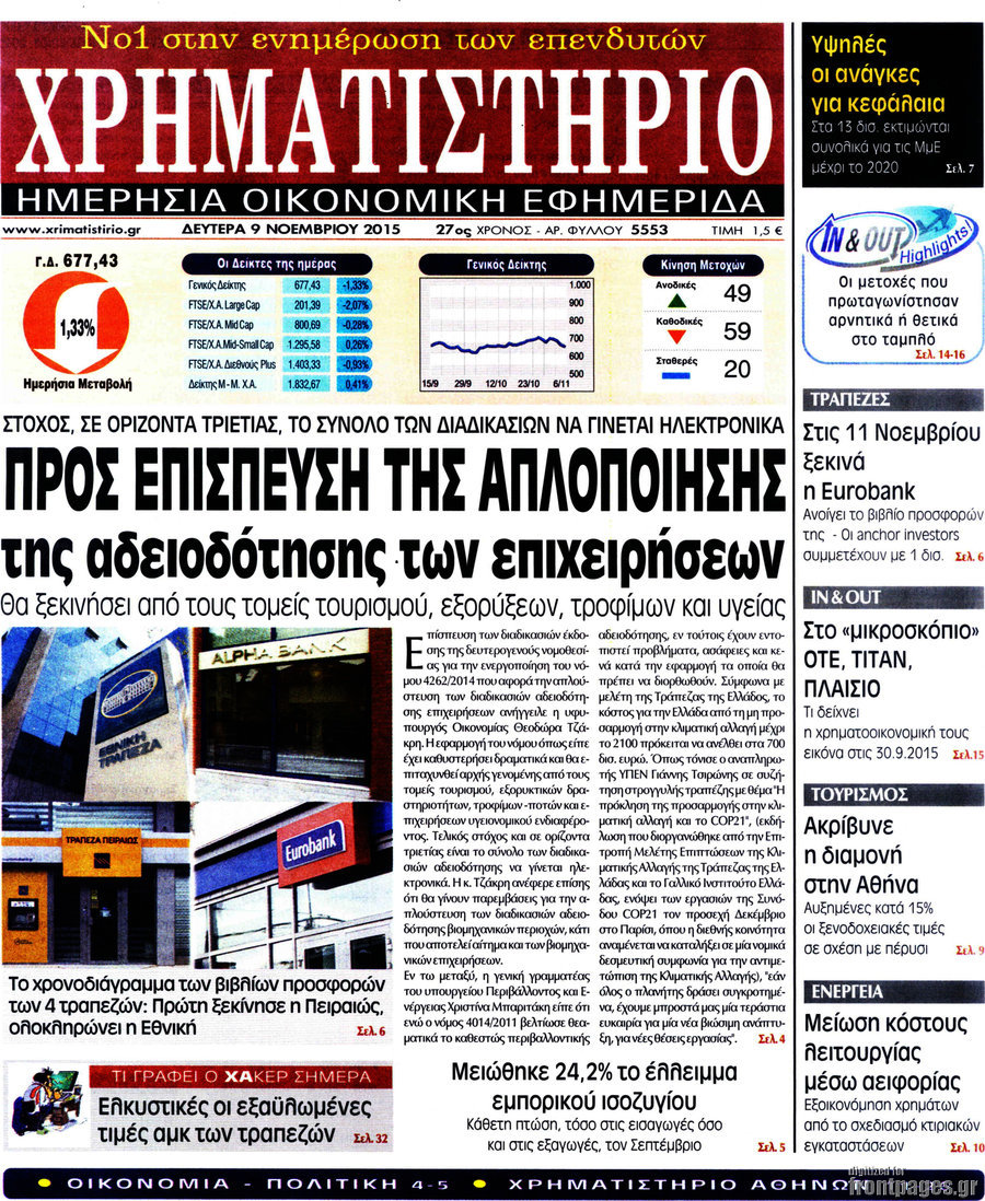 Χρηματιστήριο