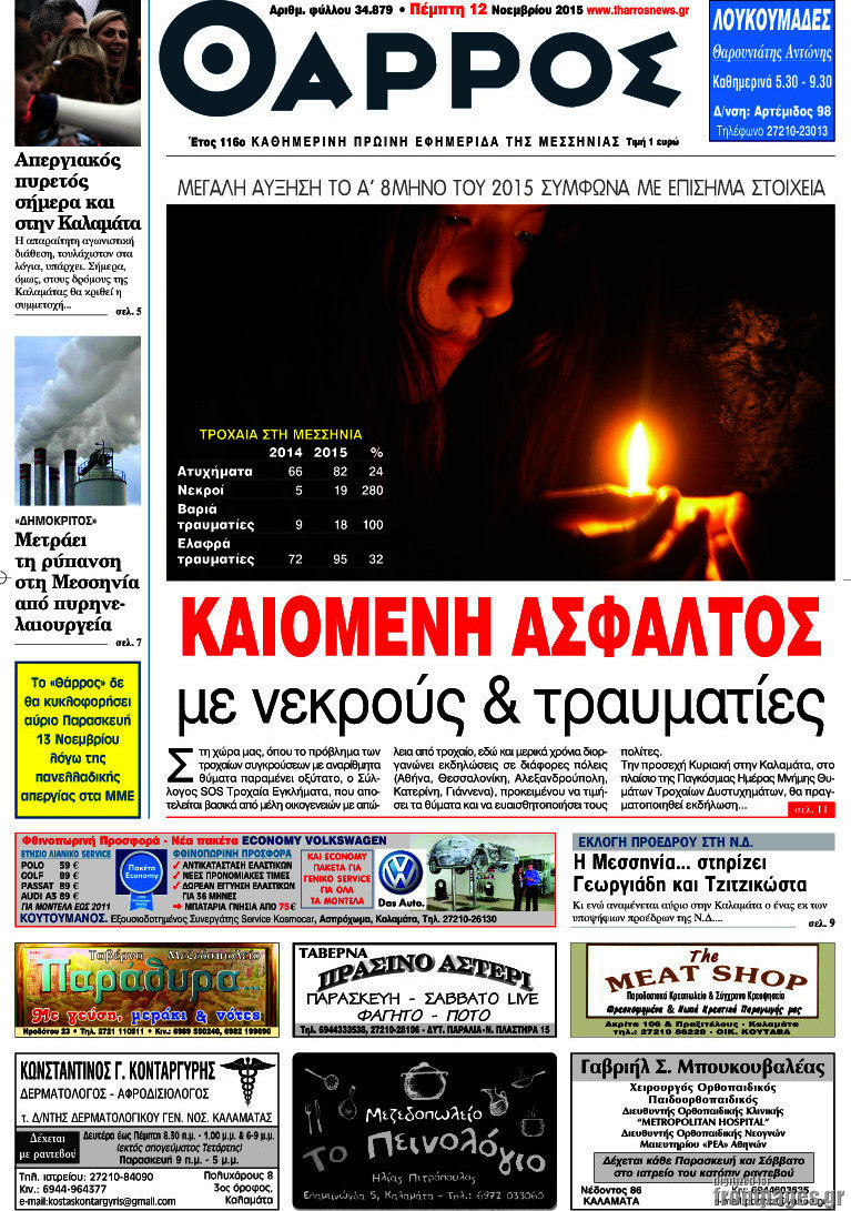 Θάρρος