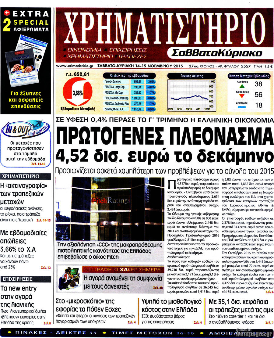 Χρηματιστήριο