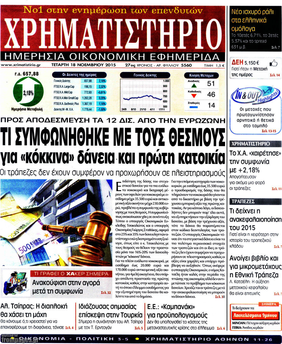 Χρηματιστήριο