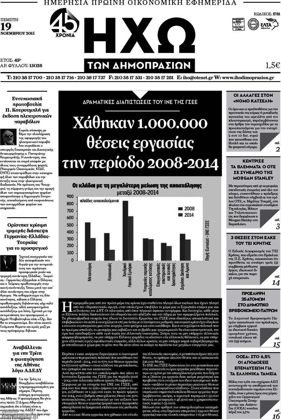 Ηχώ των Δημοπρασιών