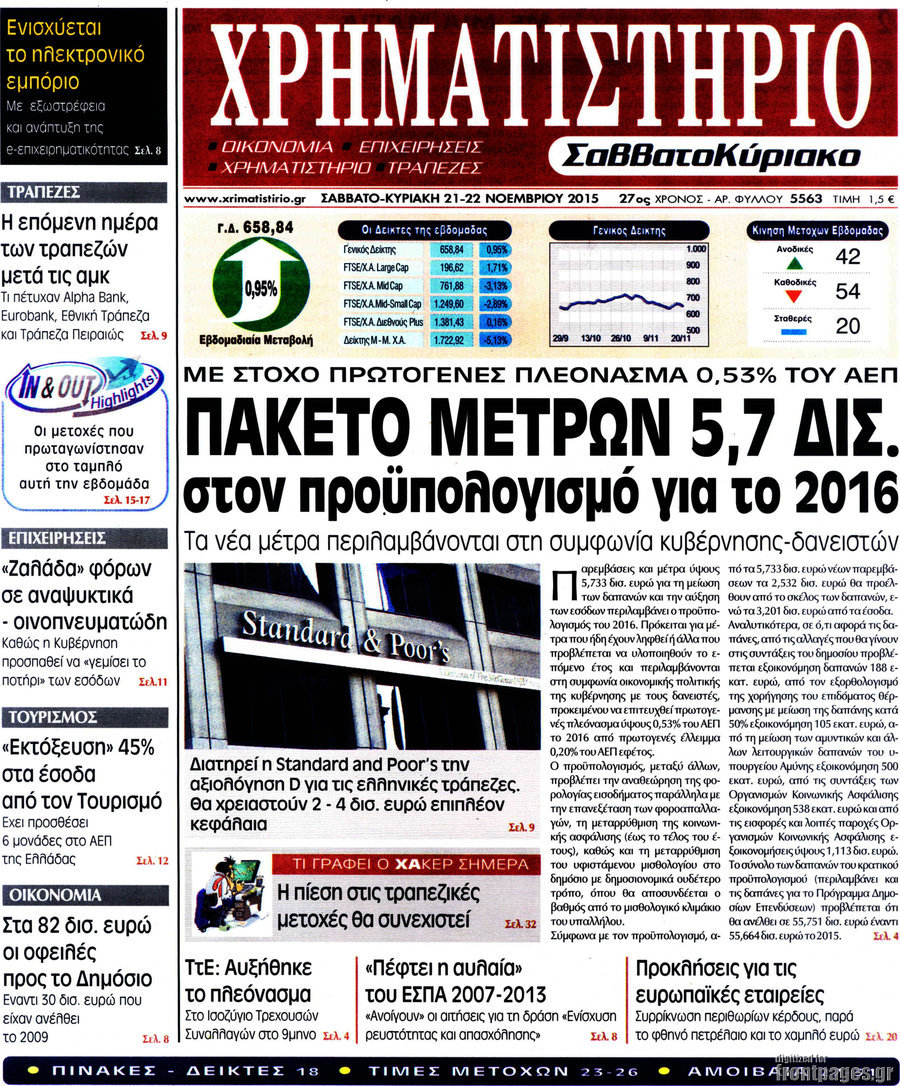 Χρηματιστήριο