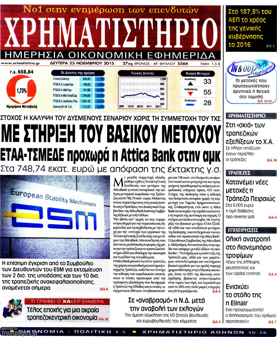 Χρηματιστήριο