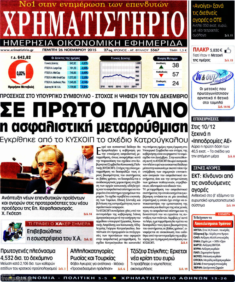 Χρηματιστήριο