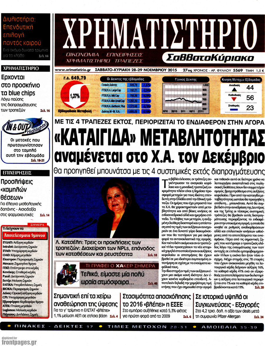 Χρηματιστήριο