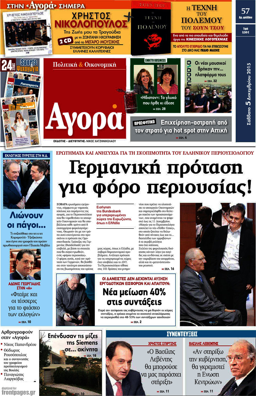 Αγορά