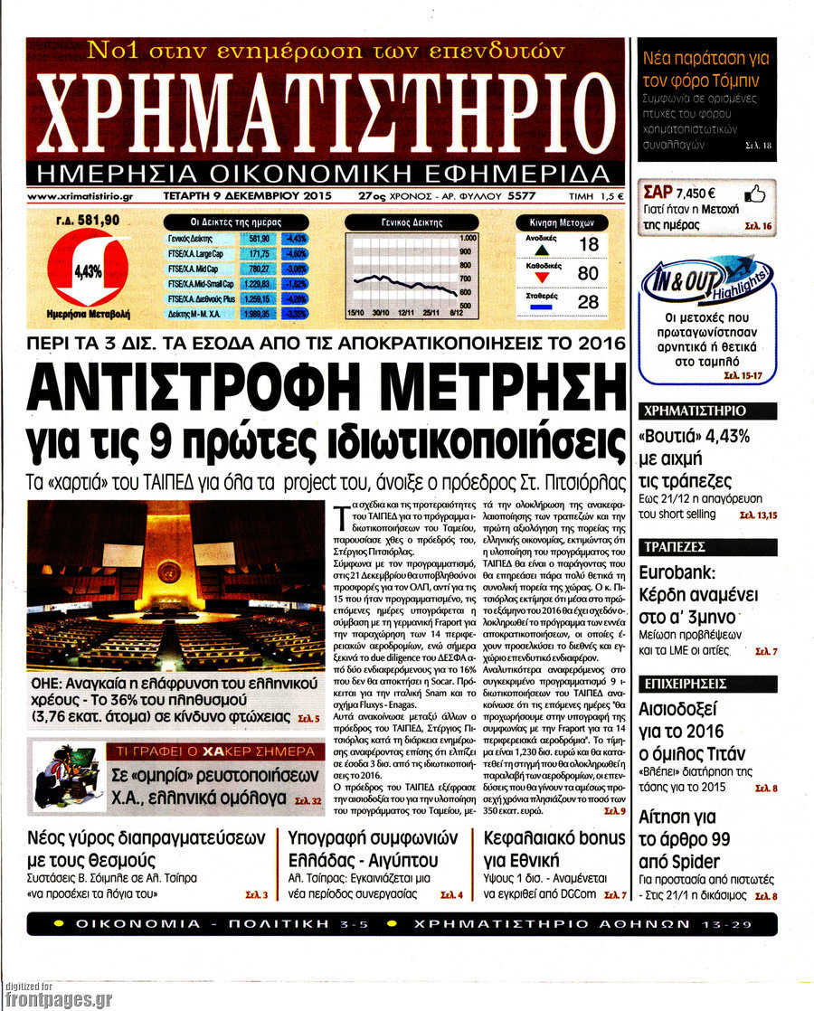 Χρηματιστήριο
