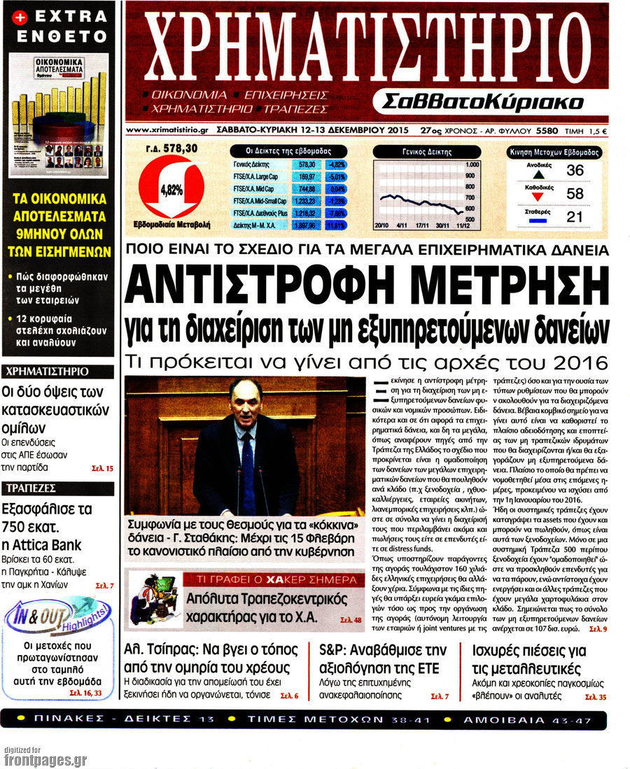 Χρηματιστήριο