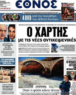 Έθνος: Ο χάρτης με τις νέες αντικειμενικές