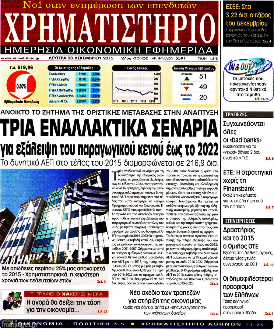 Χρηματιστήριο