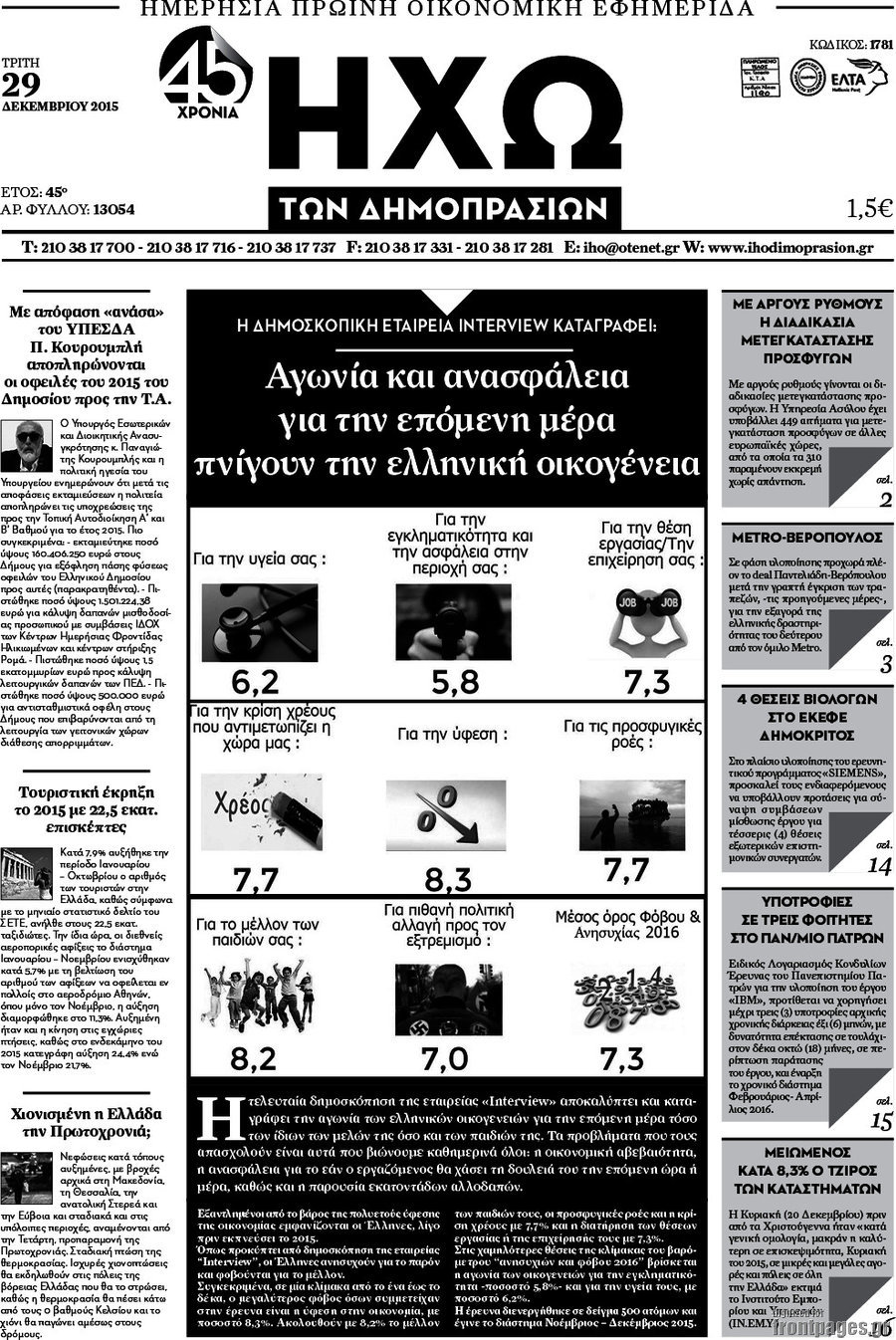 Ηχώ των Δημοπρασιών