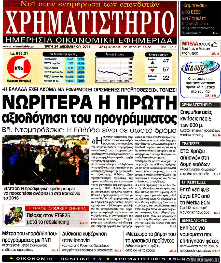 Χρηματιστήριο