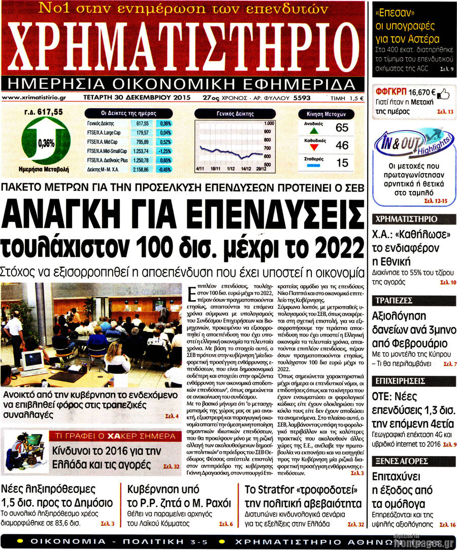Χρηματιστήριο