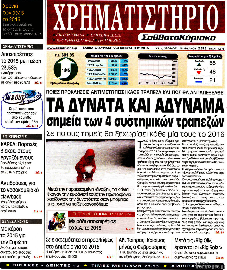 Χρηματιστήριο