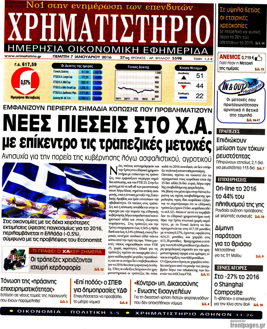 Χρηματιστήριο