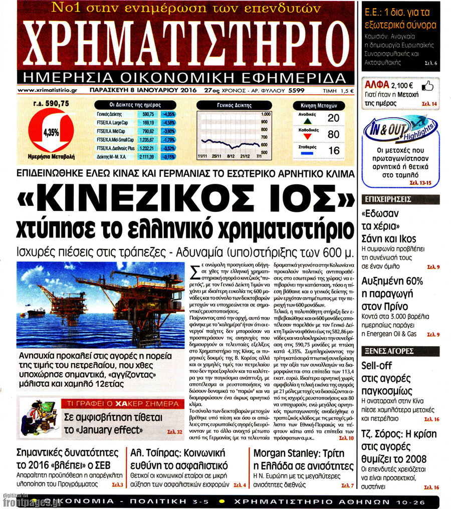 Χρηματιστήριο