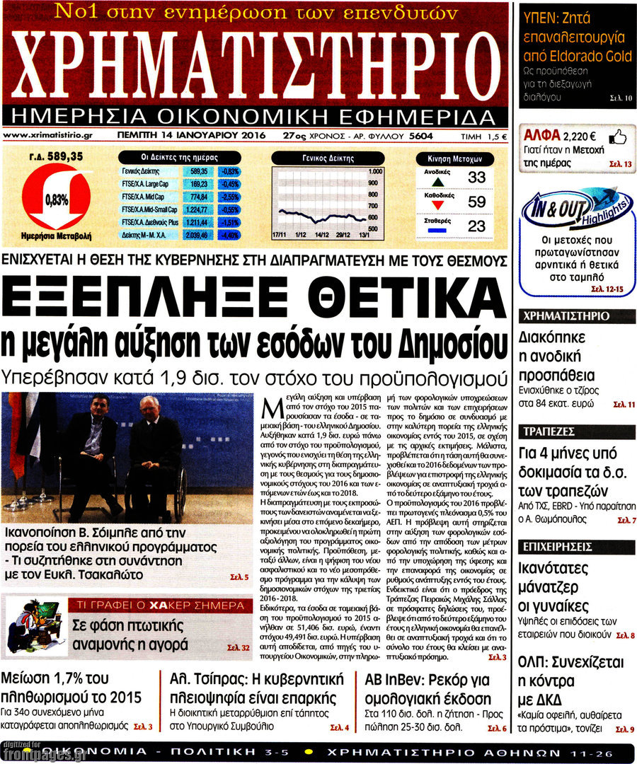 Χρηματιστήριο