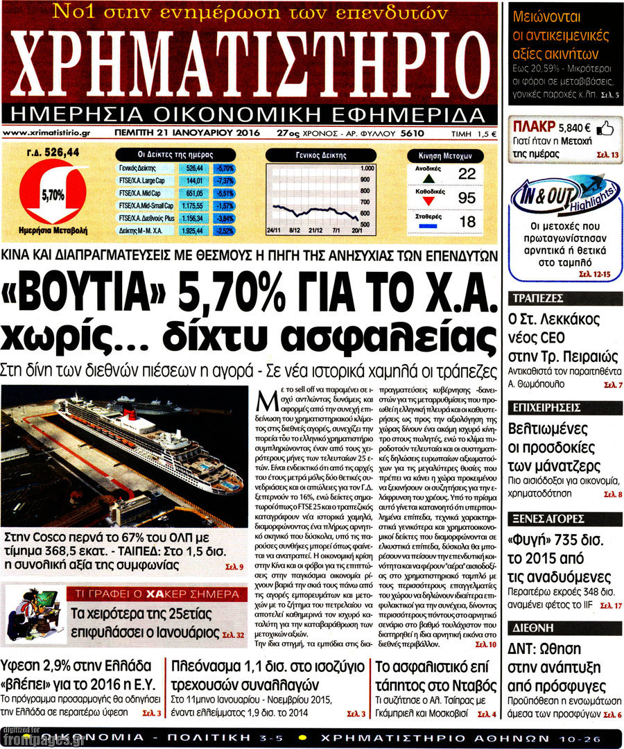 Χρηματιστήριο