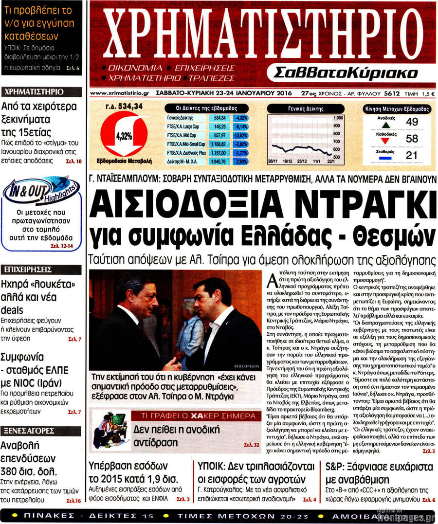 Χρηματιστήριο