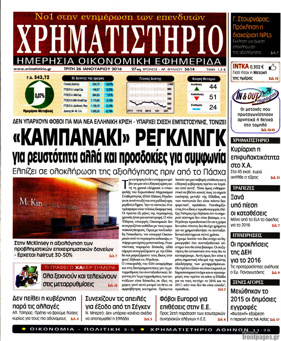 Χρηματιστήριο