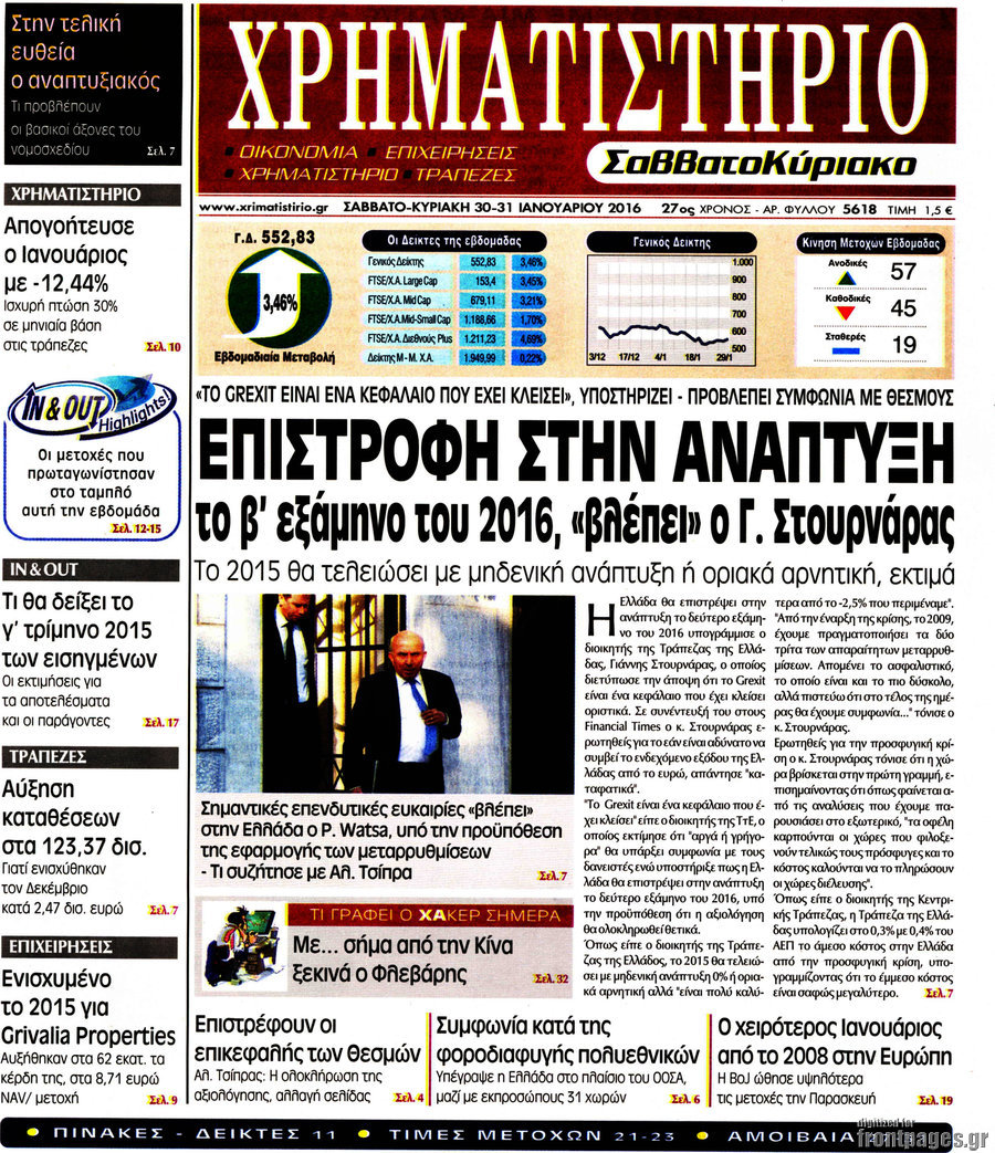 Χρηματιστήριο