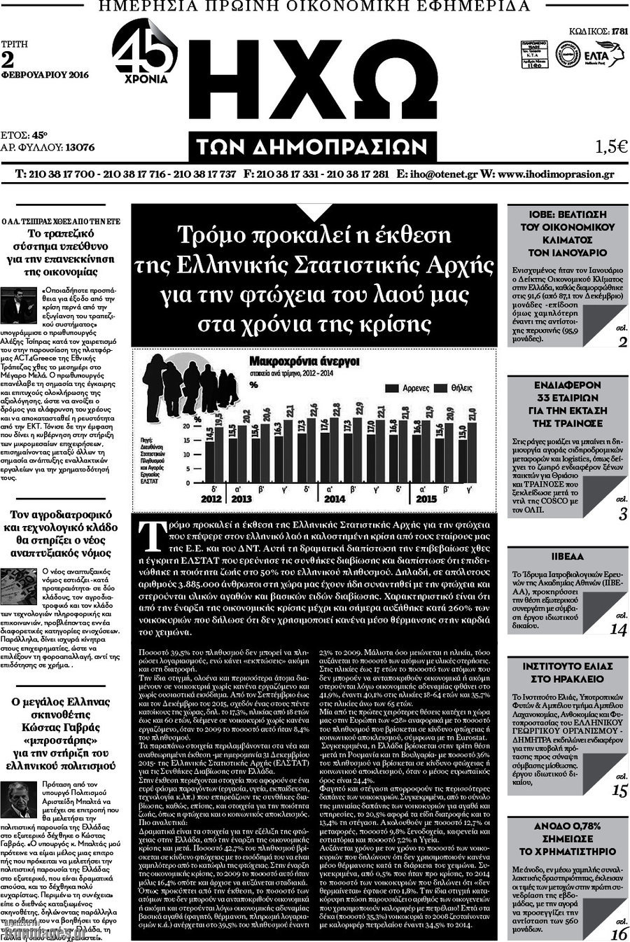 Ηχώ των Δημοπρασιών