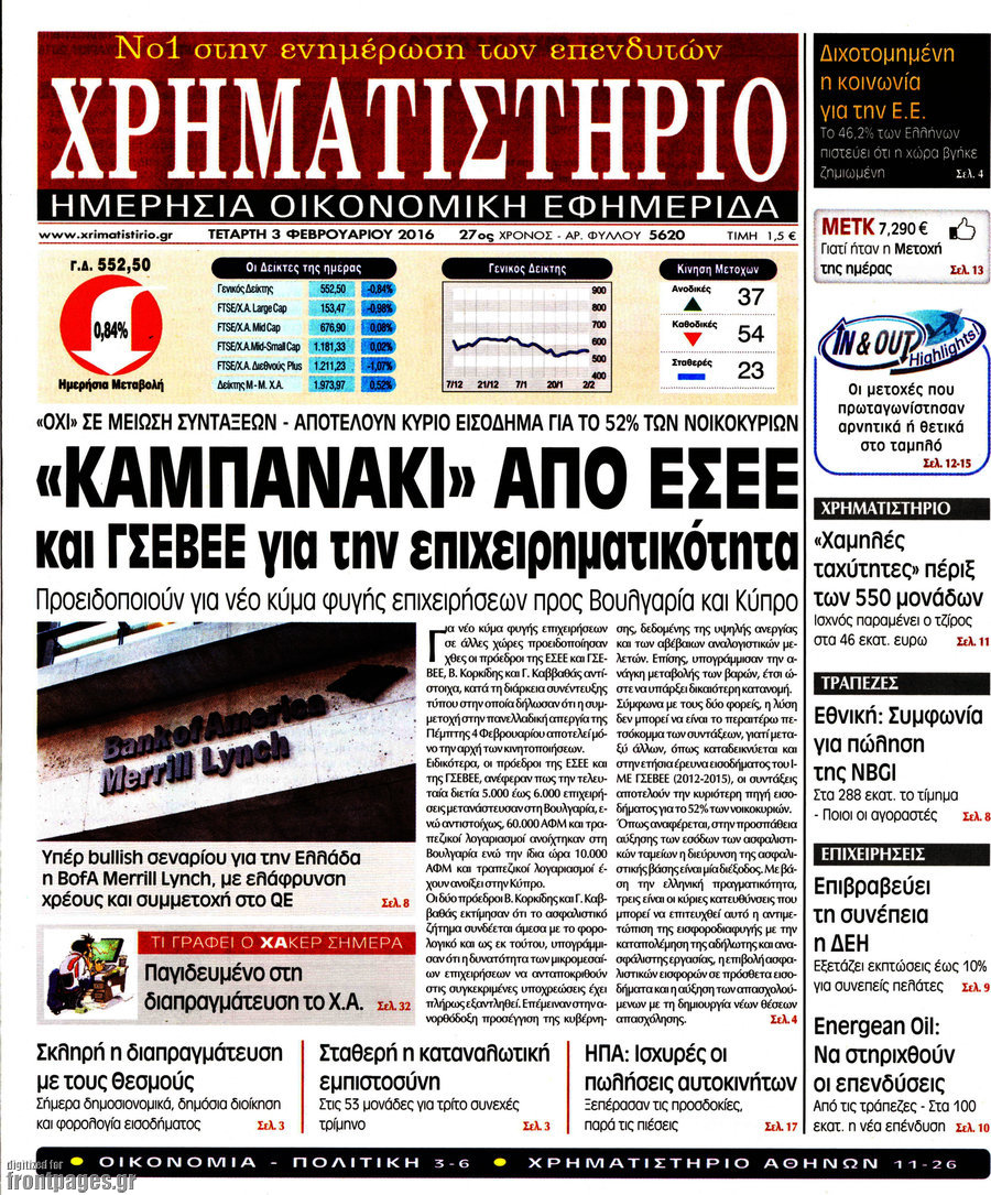 Χρηματιστήριο