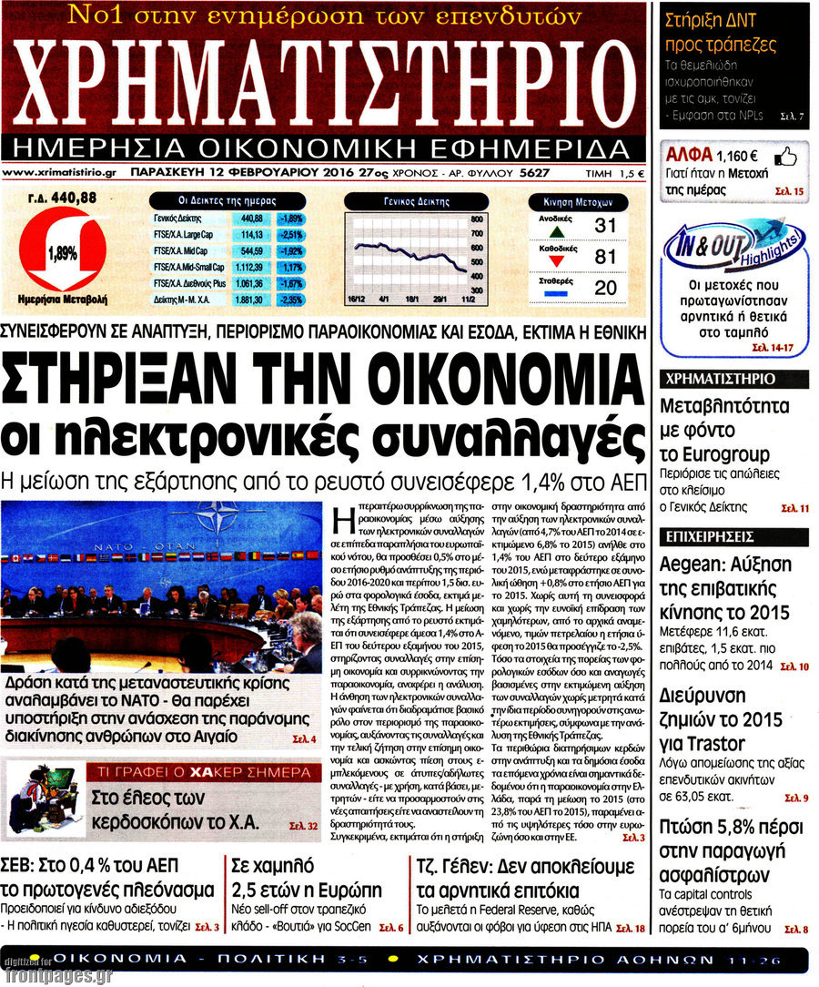 Χρηματιστήριο