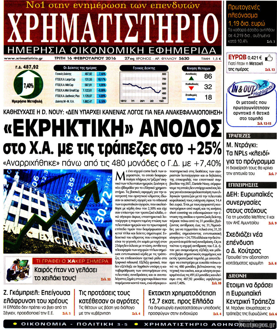 Χρηματιστήριο