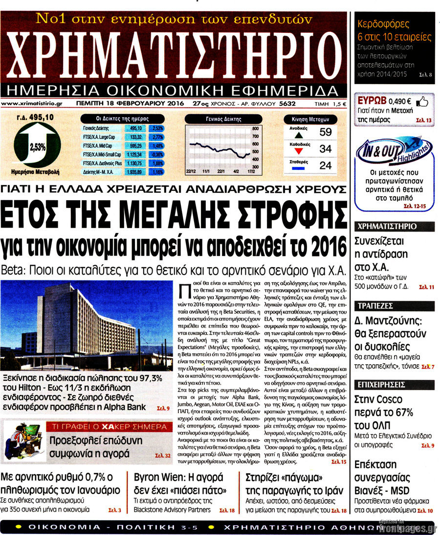 Χρηματιστήριο