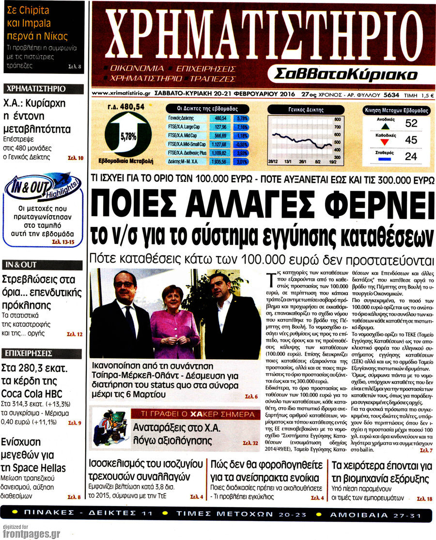 Χρηματιστήριο