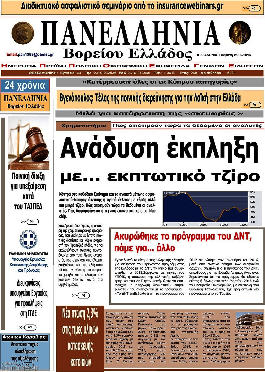 Πανελλήνια Β. Ελλάδος