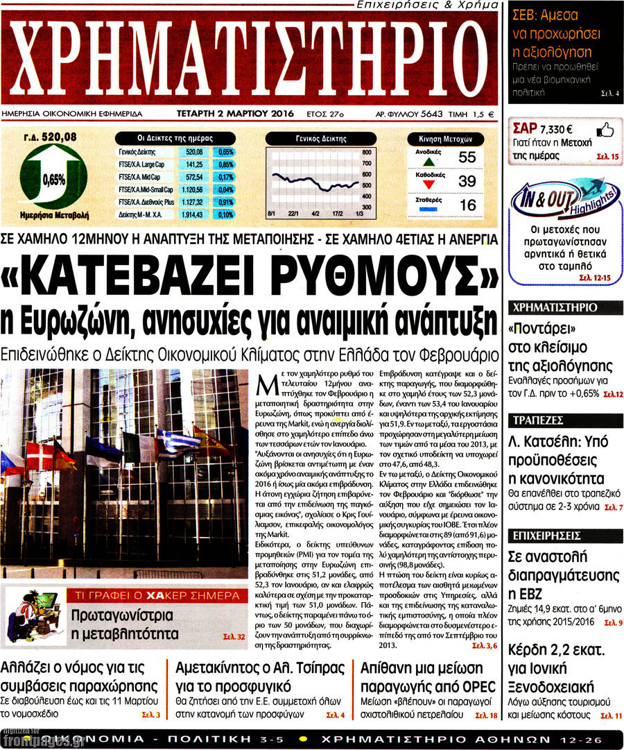 Χρηματιστήριο
