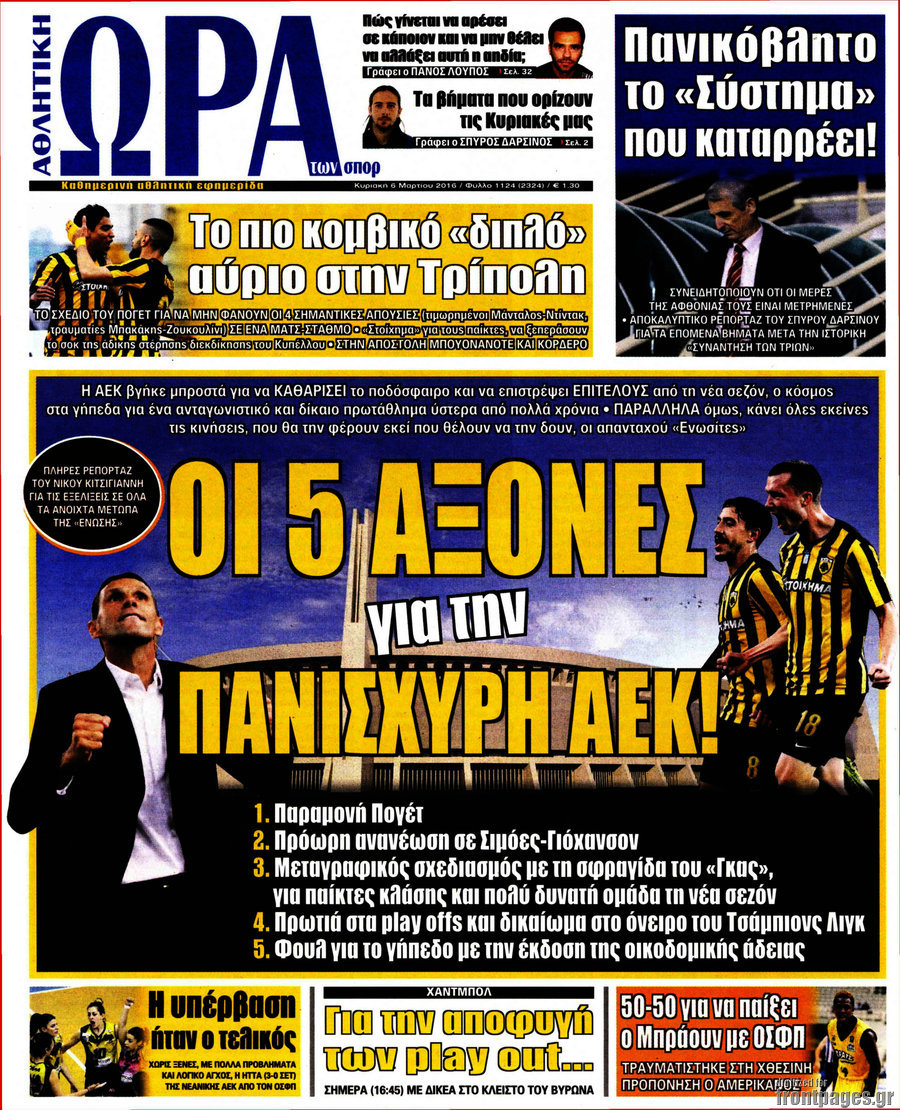 Η Ώρα των Σπορ