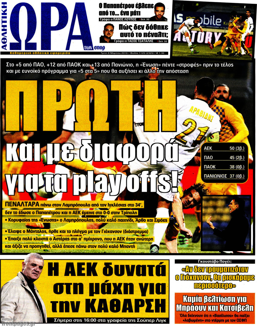 Η Ώρα των Σπορ