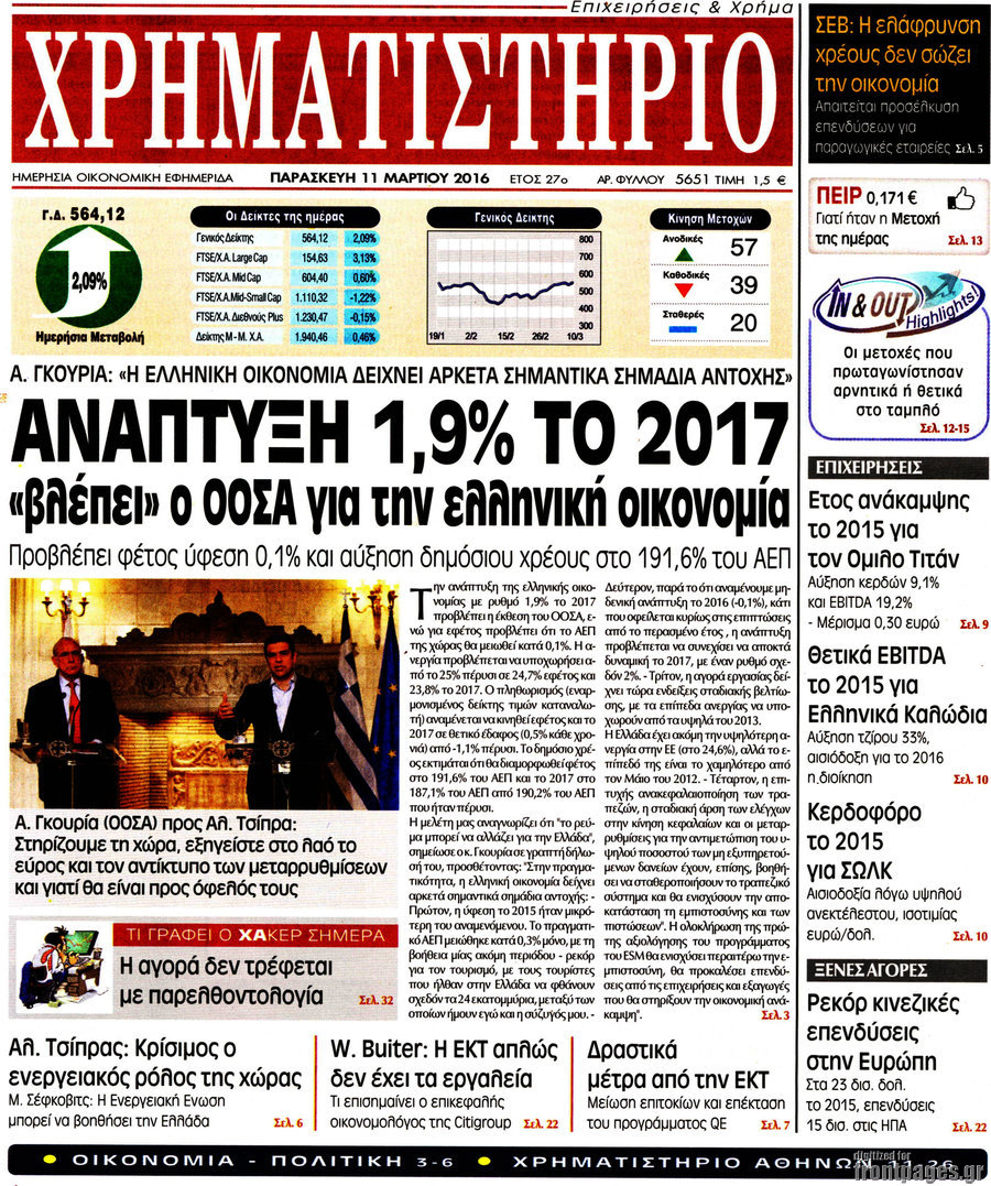 Χρηματιστήριο