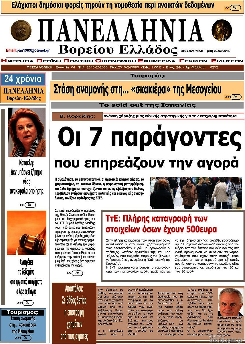 Πανελλήνια Β. Ελλάδος